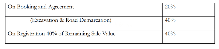 Gallery Cover Pic of United Serinity