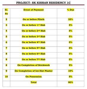 HCC SK Kishan Residency 1C Construction Linked Payment (CLP) 1