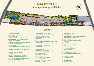 Project Image of 1288.57 - 1825.79 Sq.ft 2 BHK Apartment for buy in The Clan