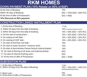 Project Image of 1010.0 - 1680.0 Sq.ft 3 BHK Apartment for buy in RKM Homes