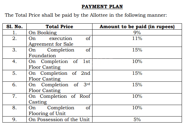Gallery Cover Pic of Urban 130 191 Prince Golam Hossain Shah Road