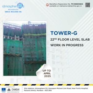Project Image of 584.0 - 892.0 Sq.ft 2 BHK Apartment for buy in Atmosphere O2 Tower G