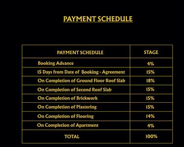 Project Image of 926.0 - 1316.0 Sq.ft 2 BHK Apartment for buy in MP Golden Heights
