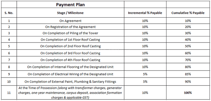 Gallery Cover Pic of 3MQ Mallick Manjilas