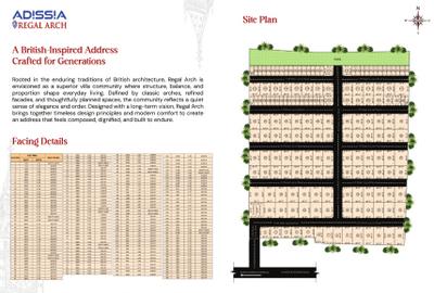 Project Image of 686.0 - 2665.0 Sq.ft Residential Plot Plot for buy in Adissia Regal Arch