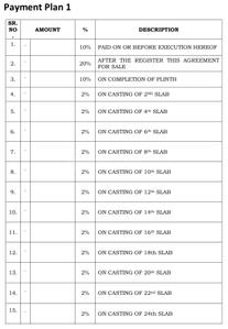 Project Image of 979.62 - 986.08 Sq.ft 3 BHK Apartment for buy in Cosmos Horizone Phase II