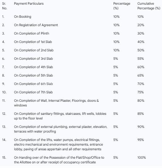 Shaikh Residency Main Image 1