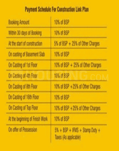 Project Image of 650.0 - 780.0 Sq.ft 1 BHK Apartment for buy in Proplarity Group Biz Life