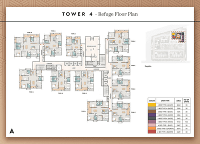 Project Image of 1571.0 - 3233.0 Sq.ft 3 BHK Apartment for buy in Prestige Spring Heights