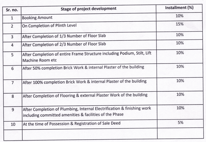 Gallery Cover Pic of Radhakrishna Shyam Kunj