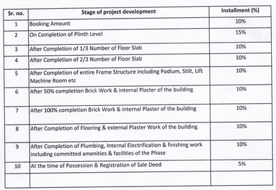 Project Images