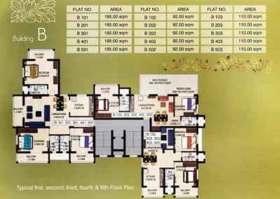 Abel Oakleaf Homes Block B Cluster Plan 2