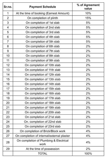 Gallery Cover Pic of Mahavir Surylok