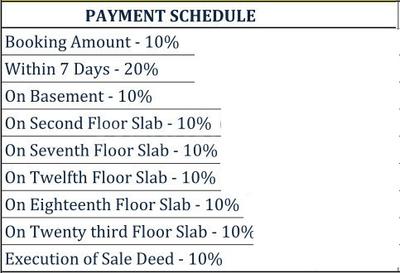 Project Image of 1673.0 - 3038.0 Sq.ft 2 BHK Apartment for buy in Rajarajeshware Manikchand 117 FF