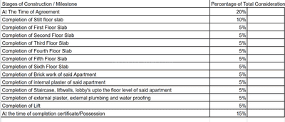 Project Image of 322.27 - 495.25 Sq.ft 1 BHK Apartment for buy in Shree Mahalaxmi Residency