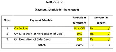 Project Image of 1169.07 - 2109.51 Sq.ft Residential Plot Plot for buy in Dasara Utsav