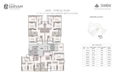Project Image of 775.0 - 2400.0 Sq.ft 2 BHK Apartment for buy in Chandak Sarvam