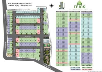 Project Image of 613.0 - 1745.0 Sq.ft Residential Plot Plot for buy in Ruan Tejas