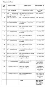 Project Image of 379.0 - 1247.0 Sq.ft 1 BHK Apartment for buy in A Ingenium Residency