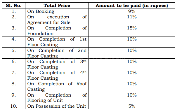 Gallery Cover Pic of Gurukul Nest