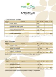 Project Image of 1170.0 - 1852.0 Sq.ft 2 BHK Apartment for buy in Alpha Meerut One