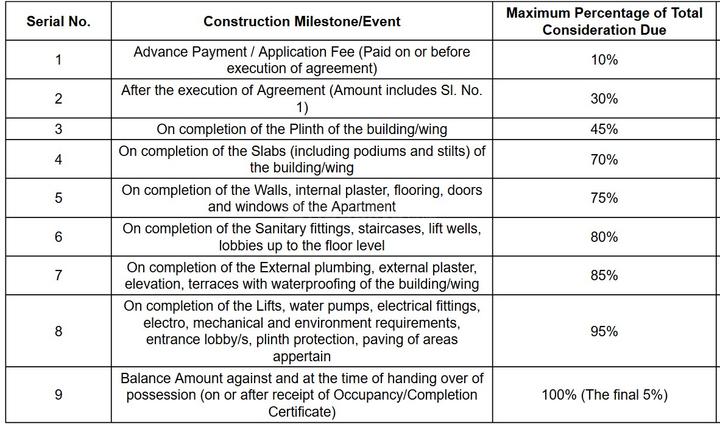 Gallery Cover Pic of Magnum Shree Krupa