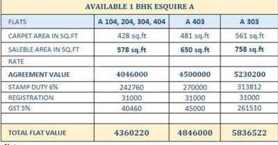 Project Image of 321.0 - 484.0 Sq.ft 1 BHK Apartment for buy in Vastukalp Esquire