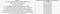 V Akshay CHSL Construction Linked Payment (CLP) 1