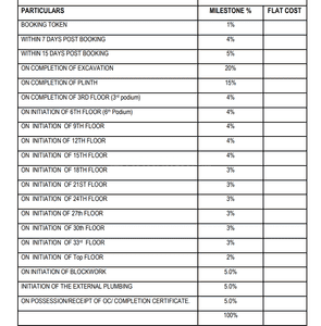 Project Image of 544.33 - 1413.95 Sq.ft 2 BHK Apartment for buy in Runwal Gardens Phase 8 Bldg No 43 And 45