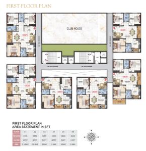 Project Image of 1320.0 - 1870.0 Sq.ft 2 BHK Apartment for buy in Saranya Signature