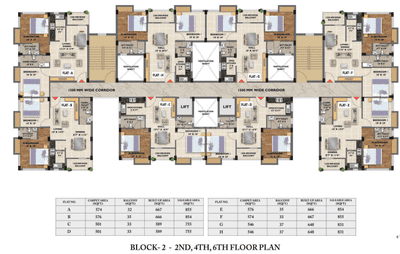 Project Image of 525.0 - 1064.0 Sq.ft 1 BHK Apartment for buy in Tilottama