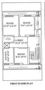 Project Image of 647.99 - 802.02 Sq.ft 2 BHK Apartment for buy in Lariya Valley Phase 1