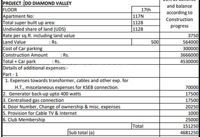 Project Image of 1085.0 - 1544.0 Sq.ft 2 BHK Apartment for buy in Desai DD Diamond Valley