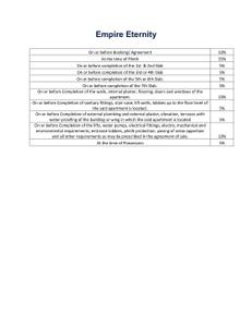 Project Image of 269.0 - 1116.0 Sq.ft 1 BHK Apartment for buy in Empire Eternity