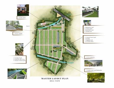 Project Image of 1200.0 - 1500.0 Sq.ft Residential Plot Plot for buy in NBR Hills View