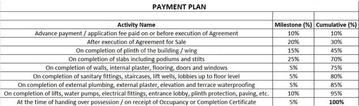Gallery Cover Pic of United Asma Tower