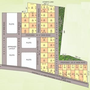 Project Image of 1170.0 - 2340.0 Sq.ft Residential Plot Plot for buy in SPM Aanandaa Prides