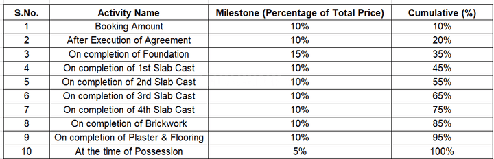 Gallery Cover Pic of Irar Residency