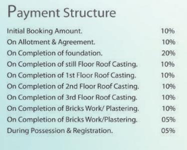 Project Image of 0.0 - 1596.0 Sq.ft 3 BHK Apartment for buy in Mahima Susama Tower II