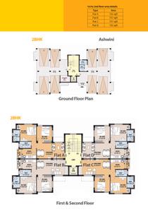 Project Image of 735.0 - 812.0 Sq.ft 2 BHK Apartment for buy in Shrachi Smart Homes Phase 4 Renaissance