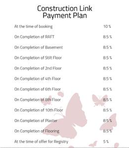 Project Image of 758.0 - 1751.0 Sq.ft 2 BHK Apartment for buy in Uma Blossom