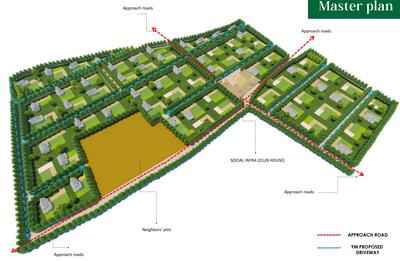 Project Image of 7209.0 - 17631.0 Sq.ft Residential Plot Plot for buy in Urbanus Casa Florence Farm County