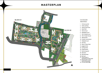 Project Image of 695.0 - 2774.0 Sq.ft 1 BHK Apartment for buy in Prestige Southern Star