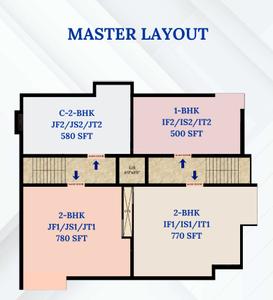 Project Image of 500.0 - 780.0 Sq.ft 1 BHK Apartment for buy in Karthick Jeevan