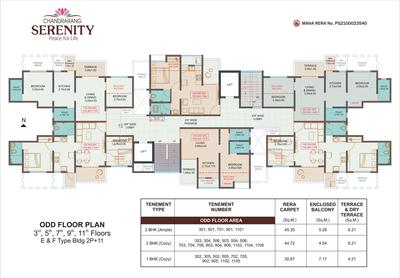 Project Image of 818.0 - 1295.0 Sq.ft 2 BHK Apartment for buy in Chandrarang Serenity