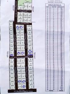 Project Image of 600.0 - 2400.0 Sq.ft Residential Plot Plot for buy in Nuworld Little Kerala