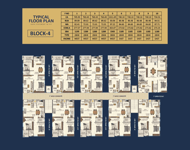 Project Image of 1160.0 - 1815.0 Sq.ft 2 BHK Apartment for buy in Aakruthi Arcadia