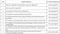 SAS Patil Highlands Phase II Wing B Construction Linked Payment (CLP) 1