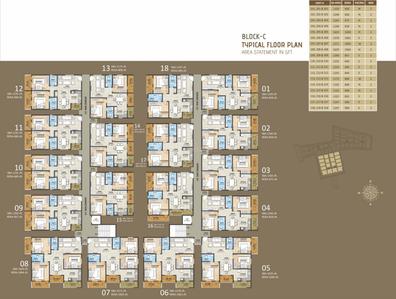 Project Image of 1081.0 - 1552.0 Sq.ft 2 BHK Apartment for buy in Nava Vaibhava A Block