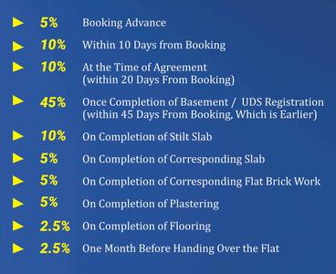 Project Image of 858.0 - 1213.0 Sq.ft 2 BHK Apartment for buy in ATH Royal Sapphire